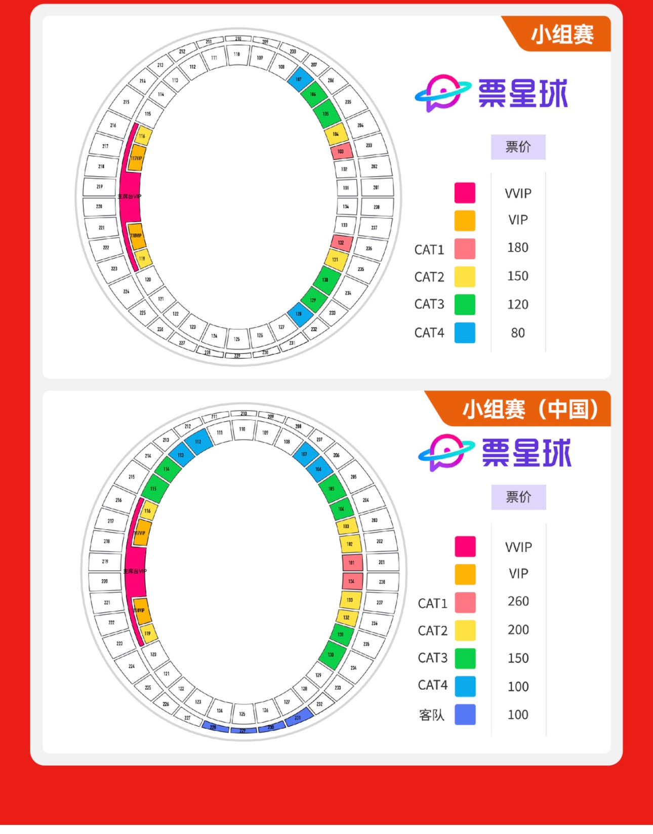  U20亚洲杯明日12:00开票，中国队四档票价，最高260元最低100元